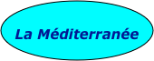 
La Méditerranée