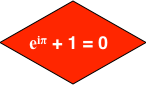 eiπ + 1 = 0